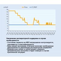 Dräger SmartCare® Автоматизированный клинический протокол — фото 3